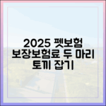 2025년 펫보험, '보장 범위'와 '보험료' 두 마리 토끼 잡는 특약 설계 방법