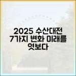 2025년 대한민국 수산대전: 7가지 변화 전망