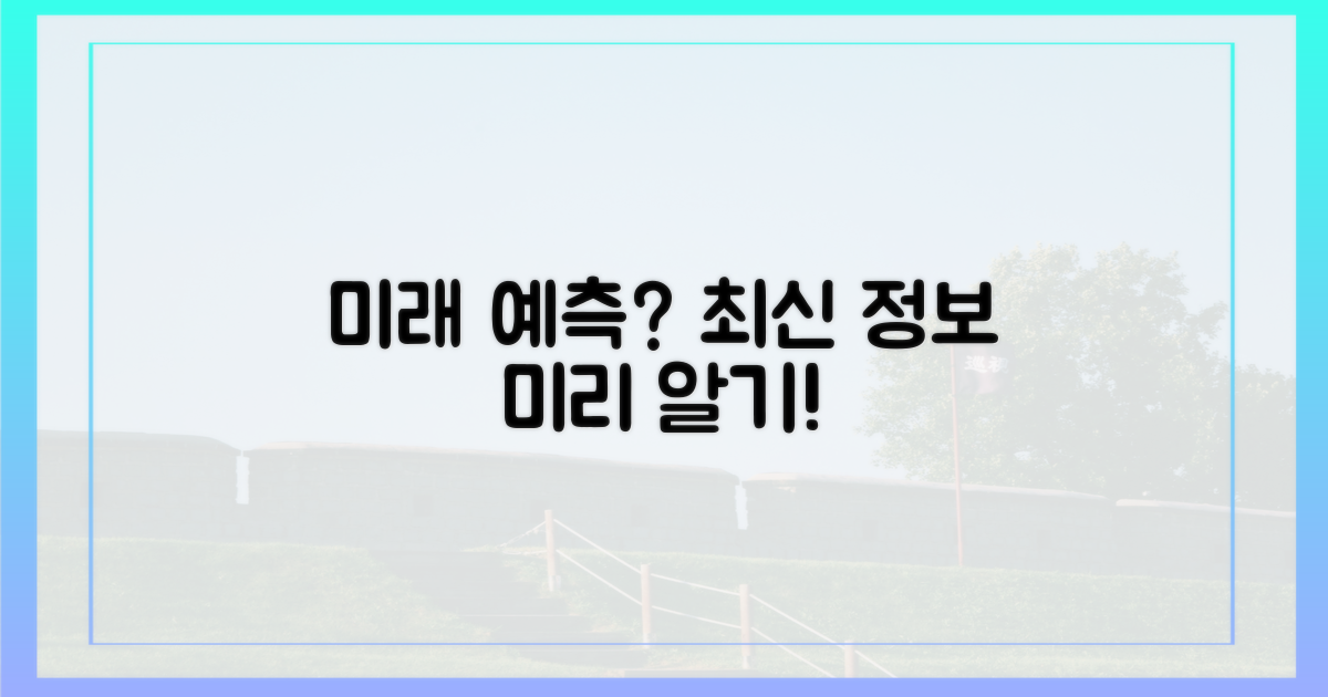 최신 정보, 미리 알 수 있을까?