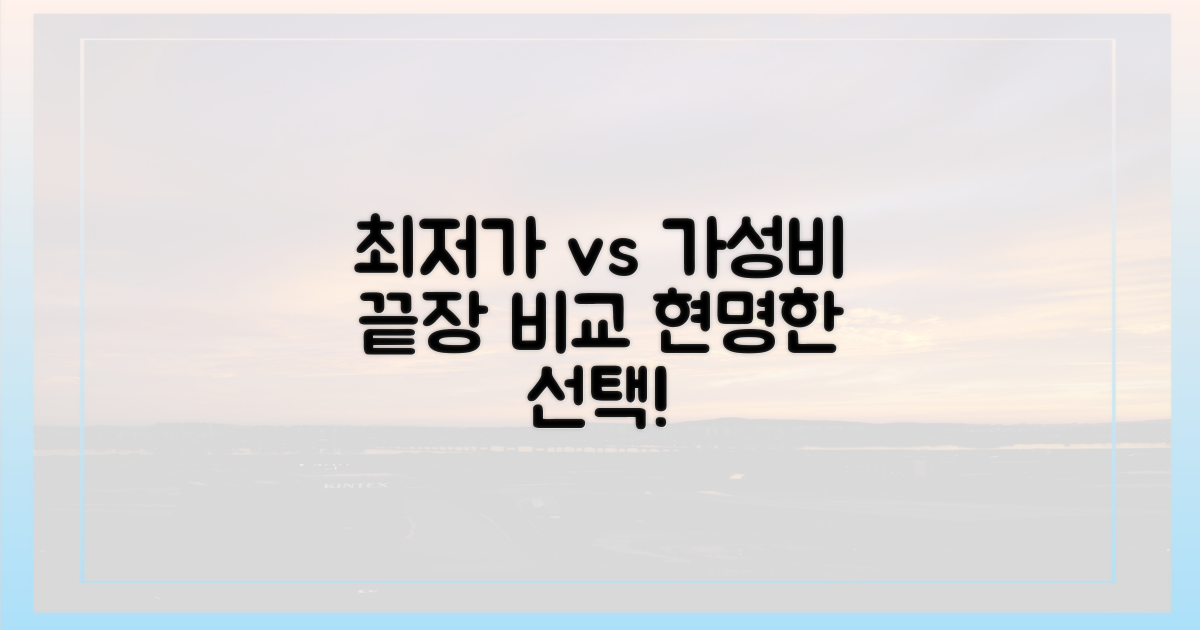 최저가 vs 가성비 선택