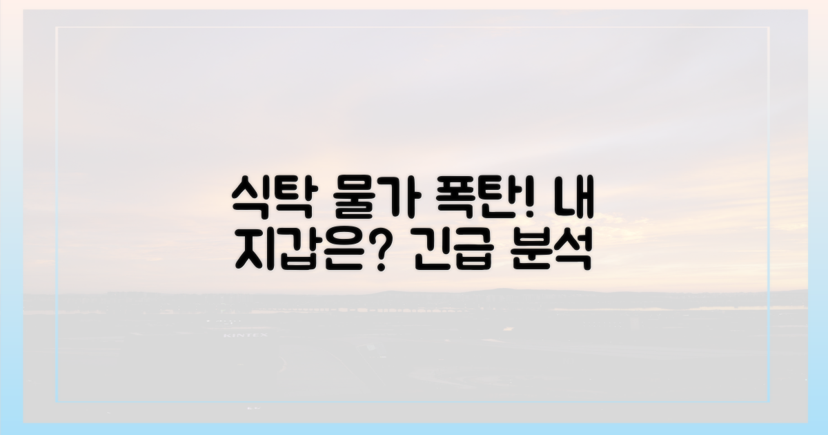 식탁 물가 영향 심층 분석