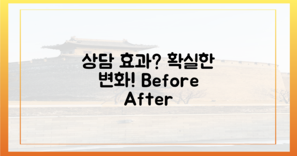 상담 효과, 전후 비교