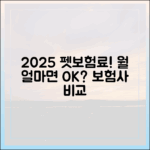 2025년 펫보험료, 한 달에 얼마면 충분할까? (보험사별 비교 견적)