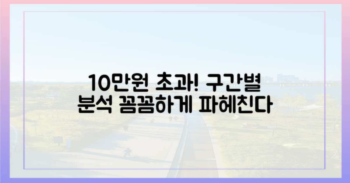 10만 원 초과 구간별 분석