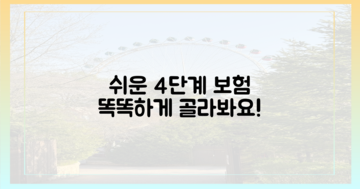 4단계 보험 선택 과정