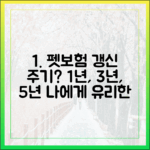 펫보험 갱신 주기, 1년, 3년, 5년 중 내게 유리한 선택은?