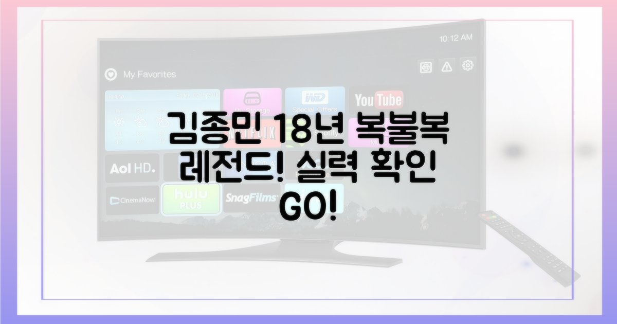 김종민의 18년 복불복 실력, 확인하세요!