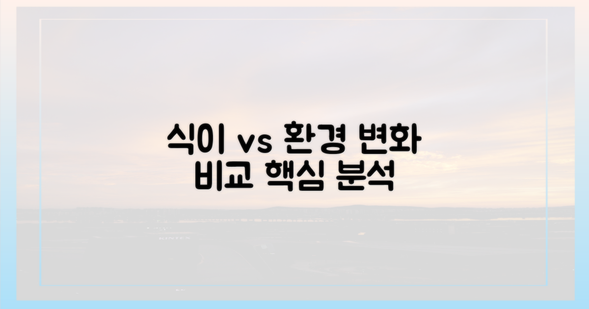 식이/환경 변화 비교