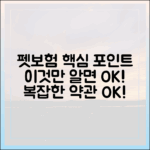 복잡한 펫보험 약관, 소비자가 꼭 알아야 할 핵심 포인트 해설