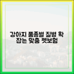 강아지 품종별 취약 질병과 맞춤형 펫보험 설계 노하우