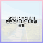 고양이 신부전, 초기 발견과 관리가 중요한 이유와 최신 치료법