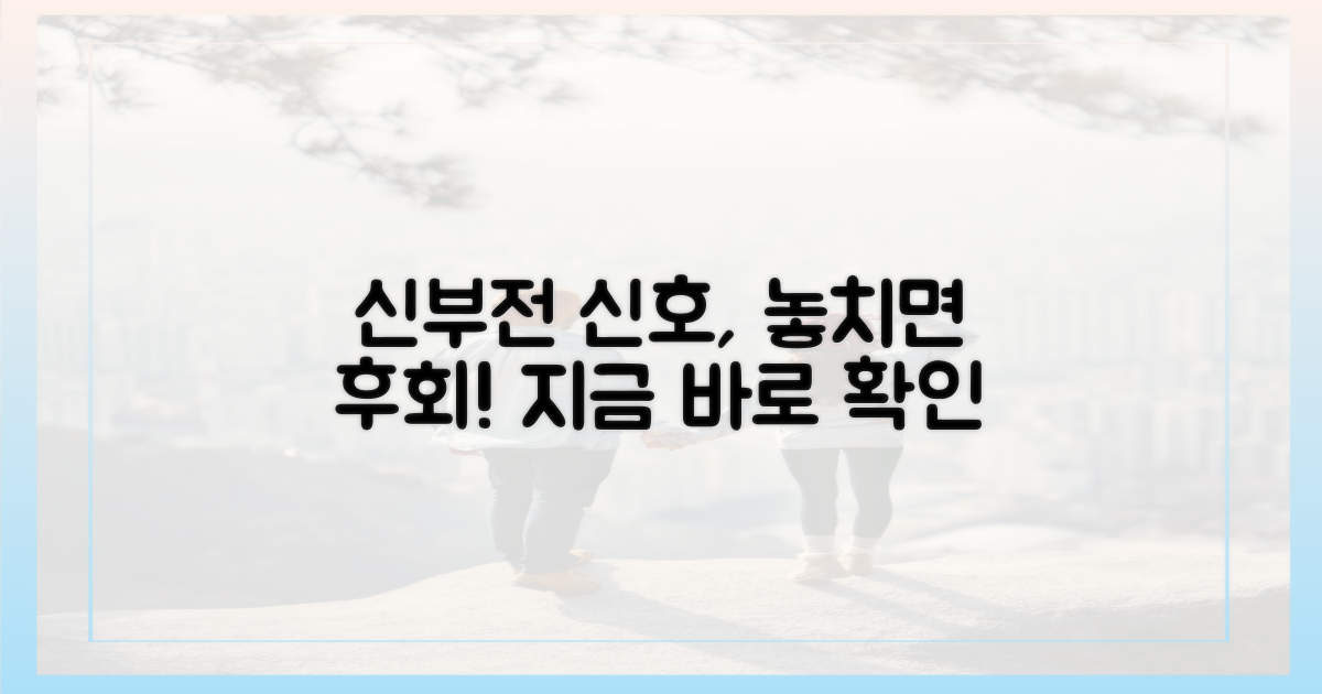 지금 바로 신부전 신호를 파악하세요