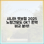 노령견, 노령묘도 가입 가능할까? 2025년 시니어 펫보험 완벽 비교