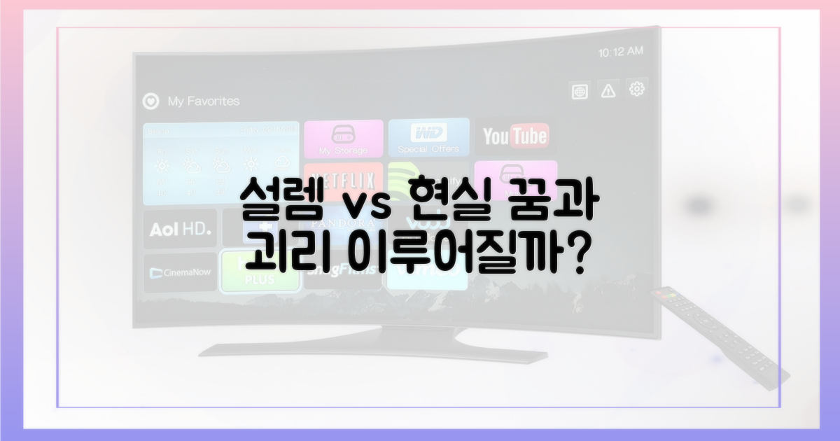 설렘과 현실의 괴리