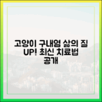 고양이 구내염, 삶의 질을 바꾸는 최신 치료법을 소개합니다