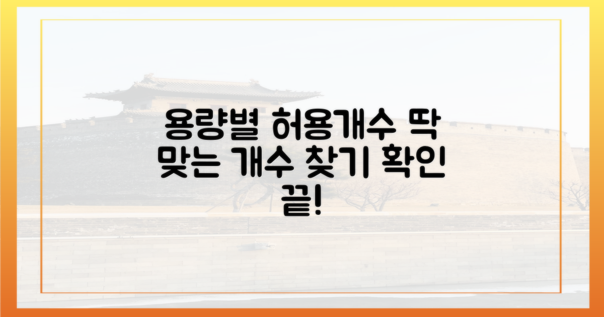 용량별 허용 개수 확인