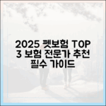 2025년 최신 펫보험 비교 추천: 보험 전문가의 필수 가이드