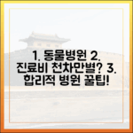 동물병원 진료비, 병원마다 다른 이유와 합리적인 병원 찾는 꿀팁