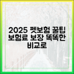 2025년 최신 펫보험 비교: 보험료는 낮추고 보장은 넓히는 노하우