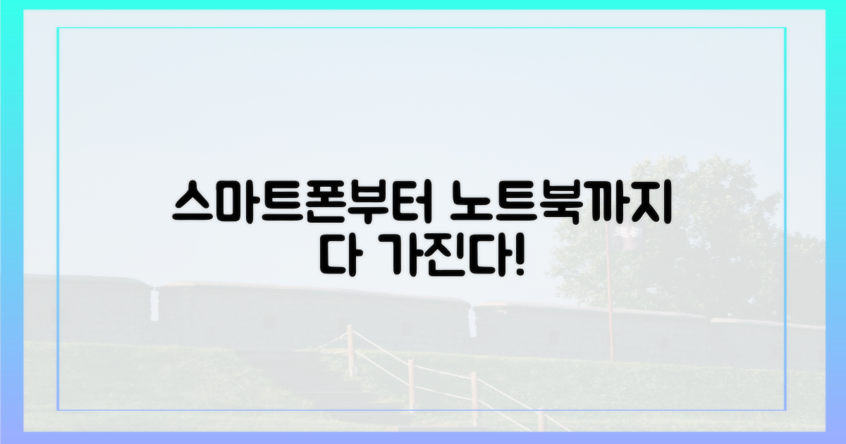 스마트폰부터 노트북까지