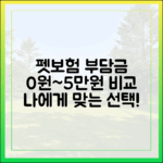 펫보험 자기부담금 완벽 분석: 0원부터 5만원까지 장단점 비교