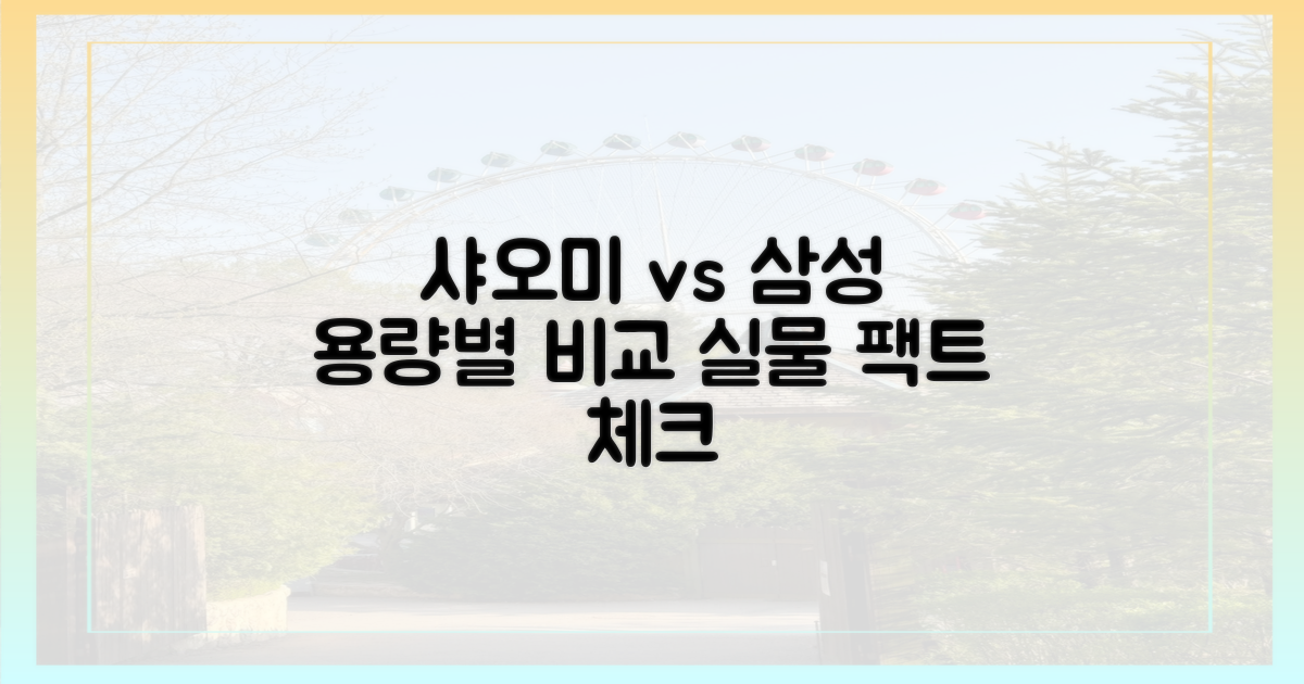샤오미 vs 삼성, 용량별 차이