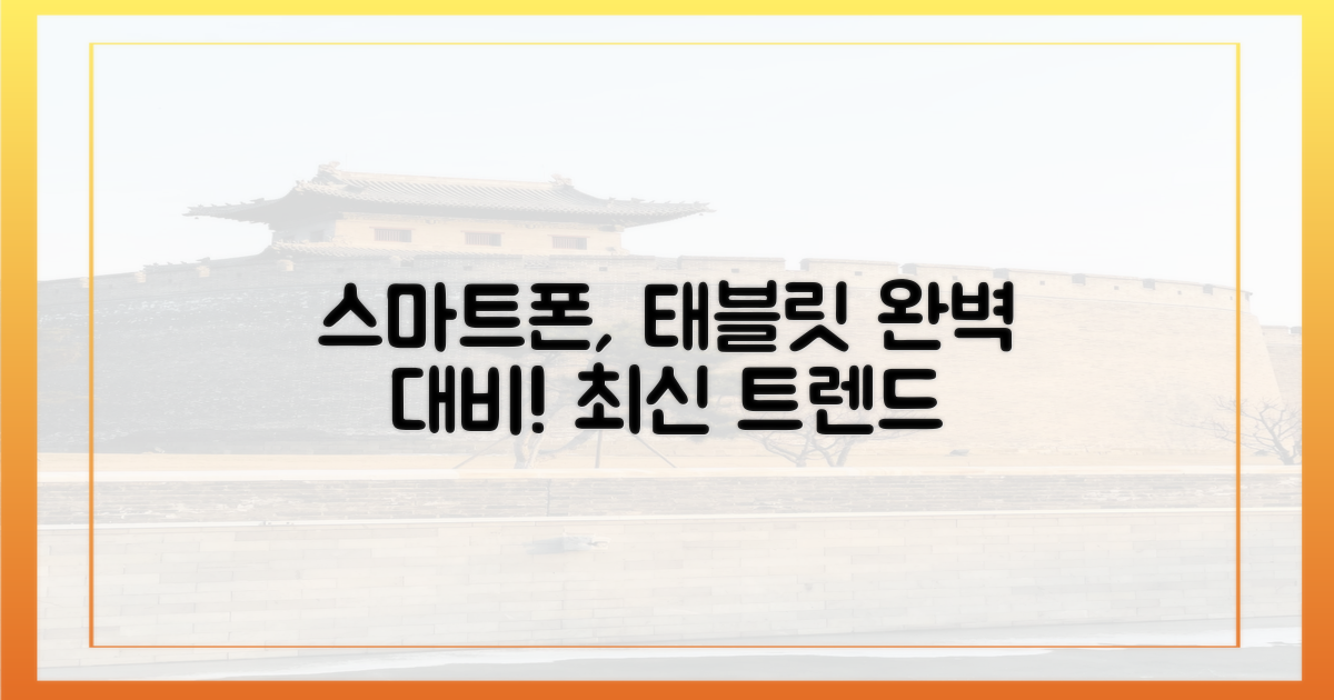 스마트폰, 태블릿 완벽 대비