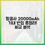 항공사별 20000mAh 보조배터리 기내 반입 규정, 한눈에 비교 분석