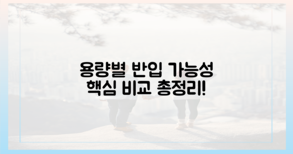 용량별 반입 가능성 비교