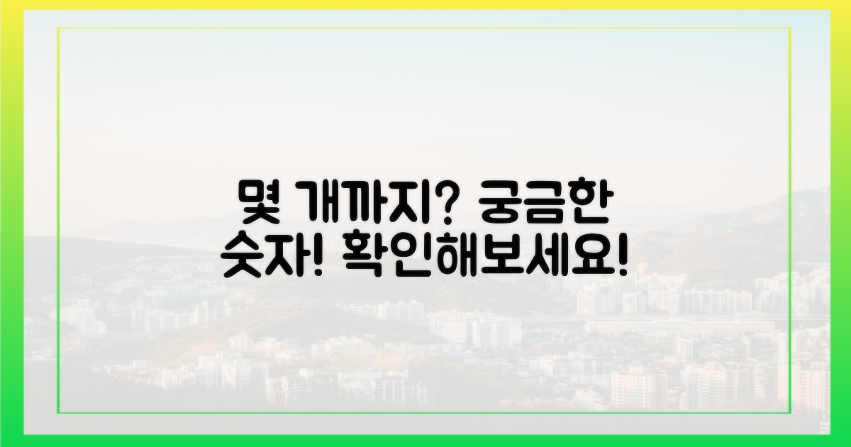 몇 개까지 허용될까?