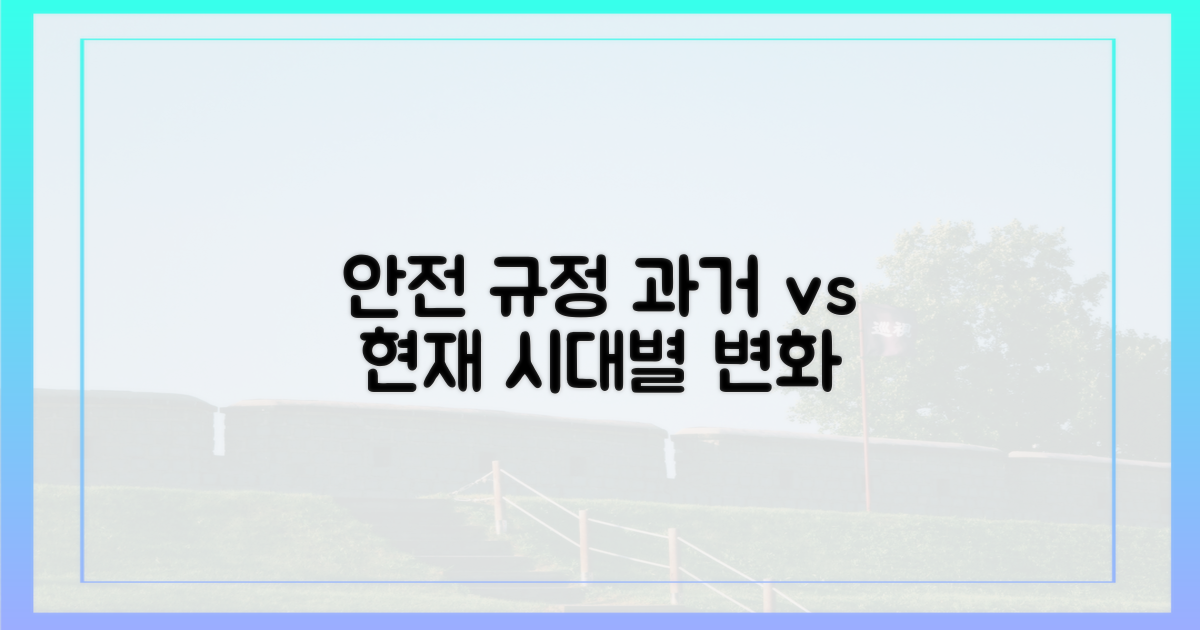 안전 규정: 과거와 현재