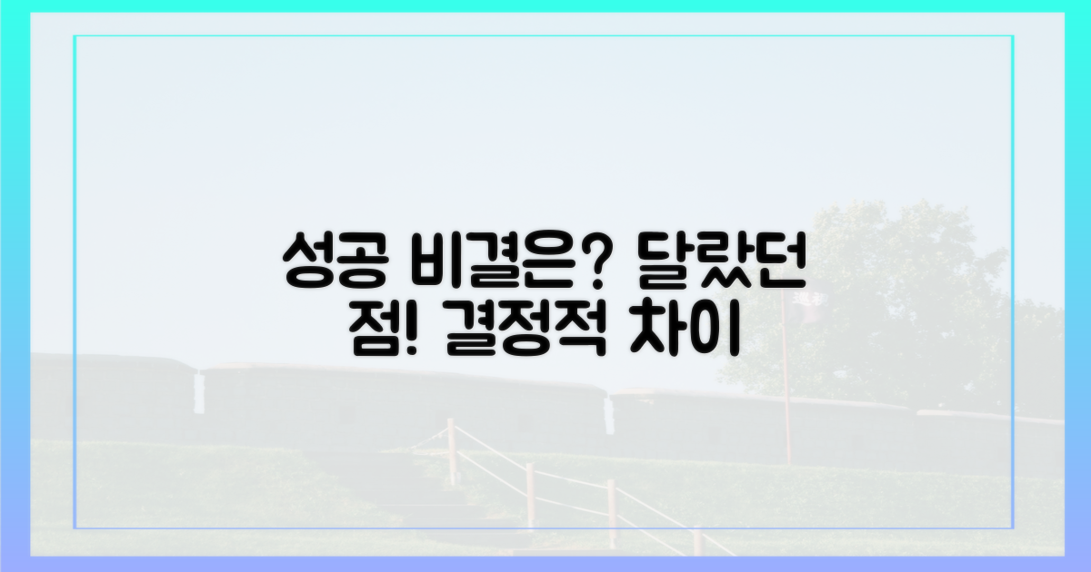 성공 사례, 무엇이 달랐을까?