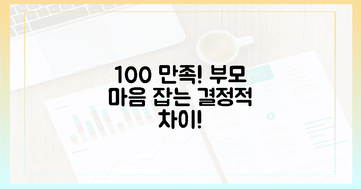 100% 만족 보장! 부모 마음 사로잡는 결정적 차이