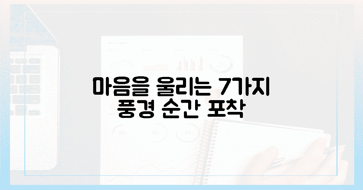 7가지 순간, 마음을 울리는 풍경