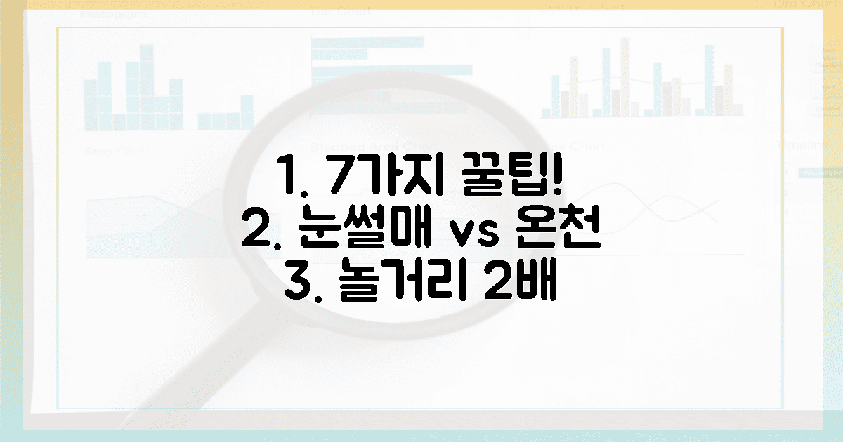 7가지 꿀팁! 눈썰매 vs 온천, 놀거리 2배 즐기기