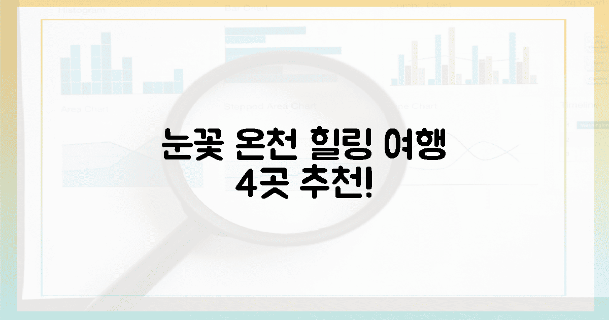 눈꽃 속 힐링, 온천 4곳 놓치지 마세요!