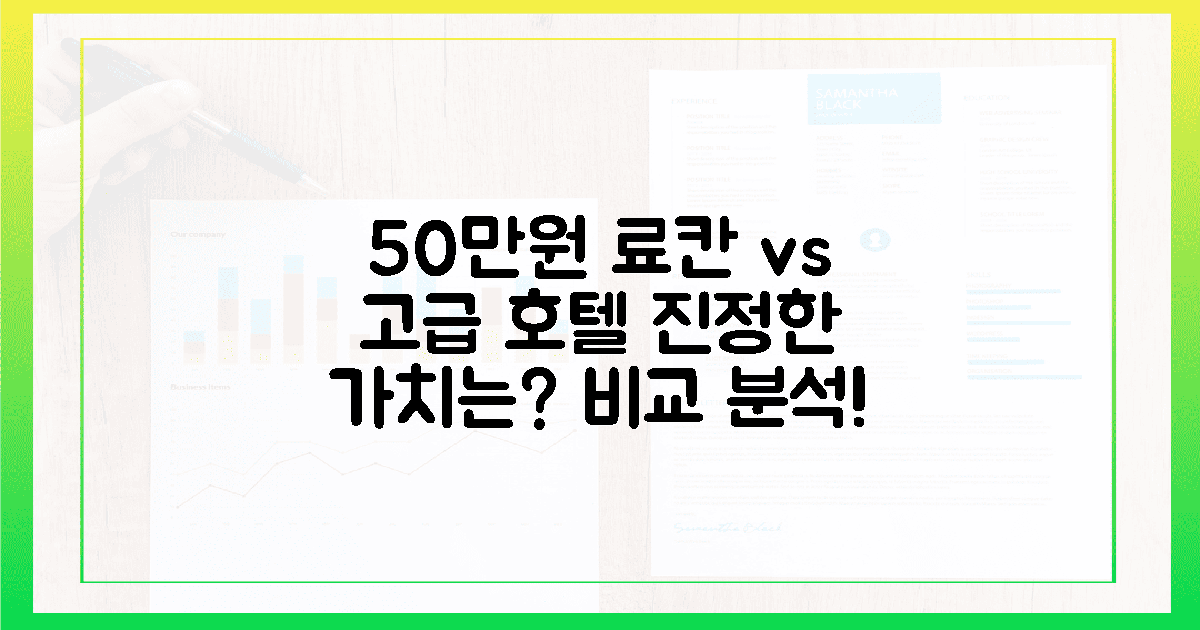 50만 원의 가치, 료칸 vs 고급 호텔 비교