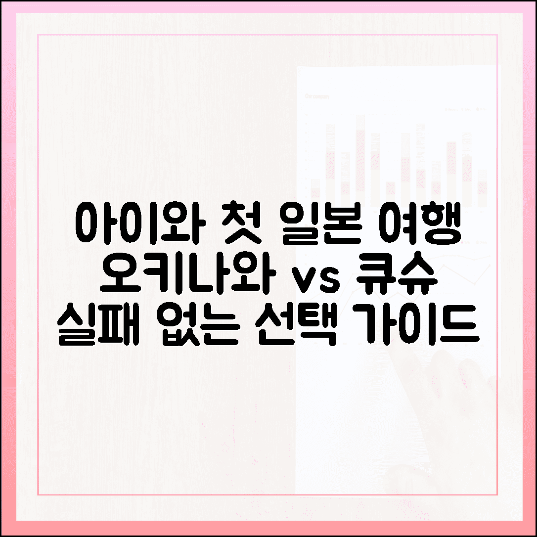 아이와 함께하는 첫 일본 여행, 오키나와 vs 큐슈 실패 없는 선택 가이드