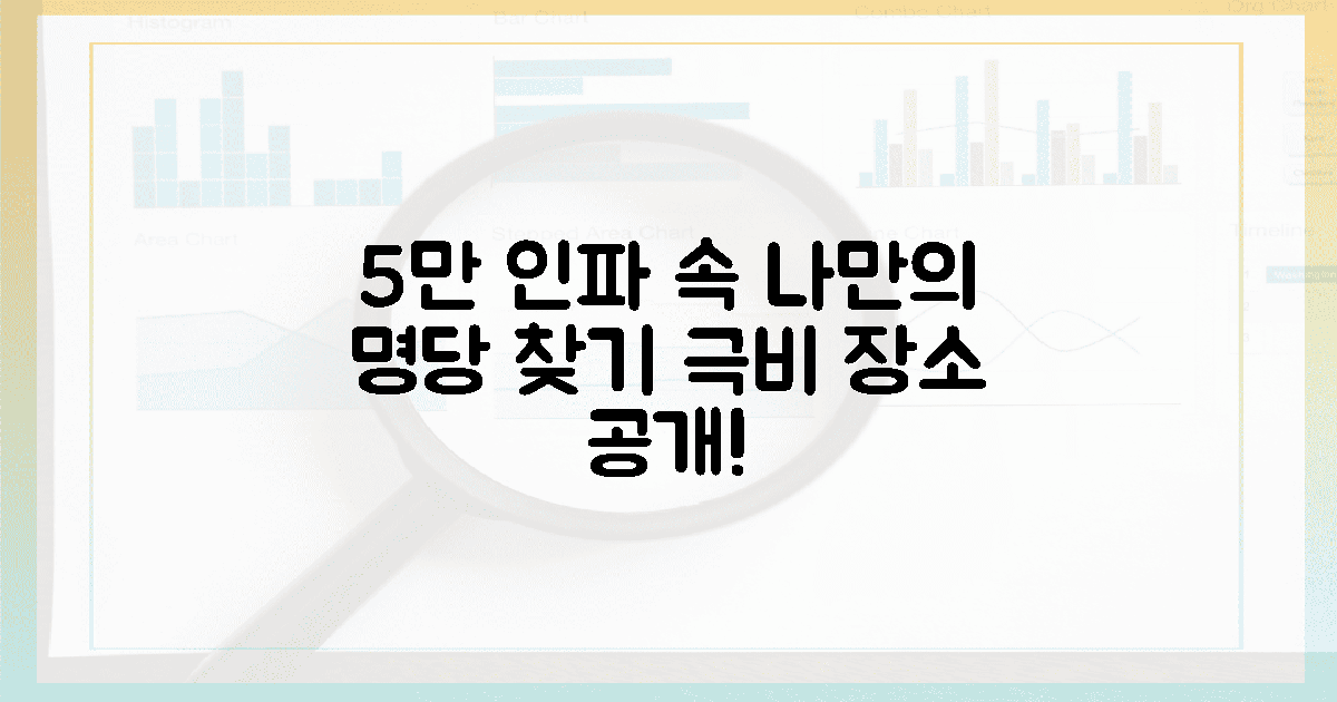 5만 명 인파 속, 나만의 비밀 명당