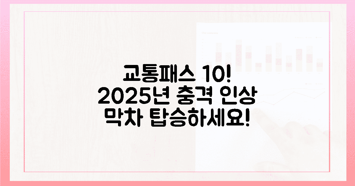 10%↑, 2025년 교통 패스 '충격' 가격 인상 막차
