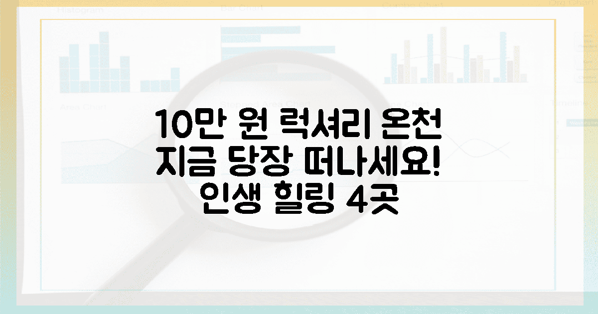 지금 당장 떠나세요! 10만 원 럭셔리 온천 4곳
