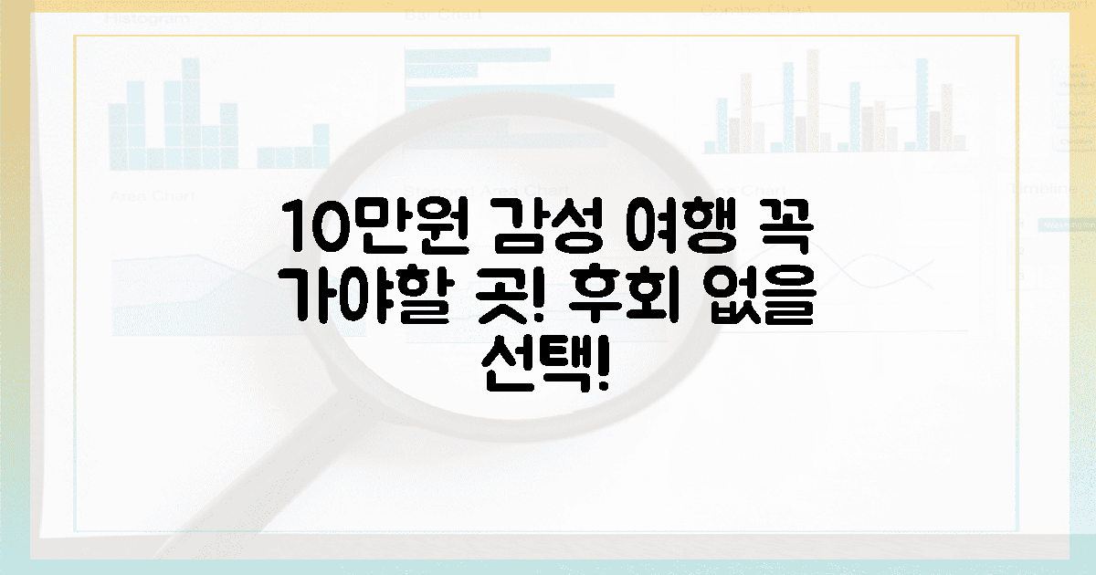 10만 원으로 누리는 최고 감성, 1곳은 필수!