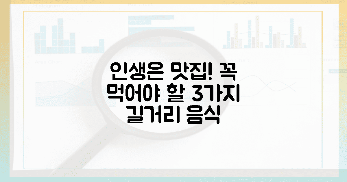 3가지 필수 코스, 인생길거리음식!