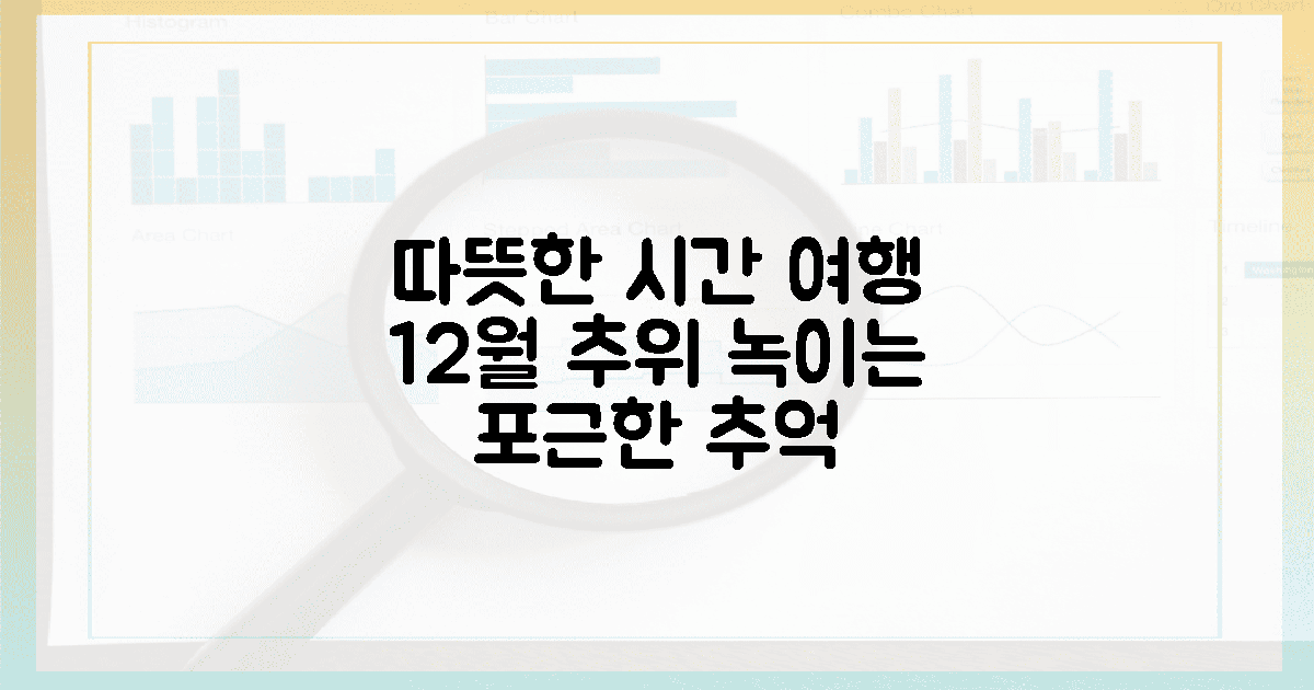 12월 추위 녹이는 따뜻한 시간 여행