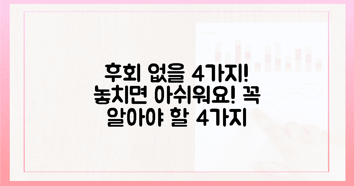 4가지 놓치면 후회!