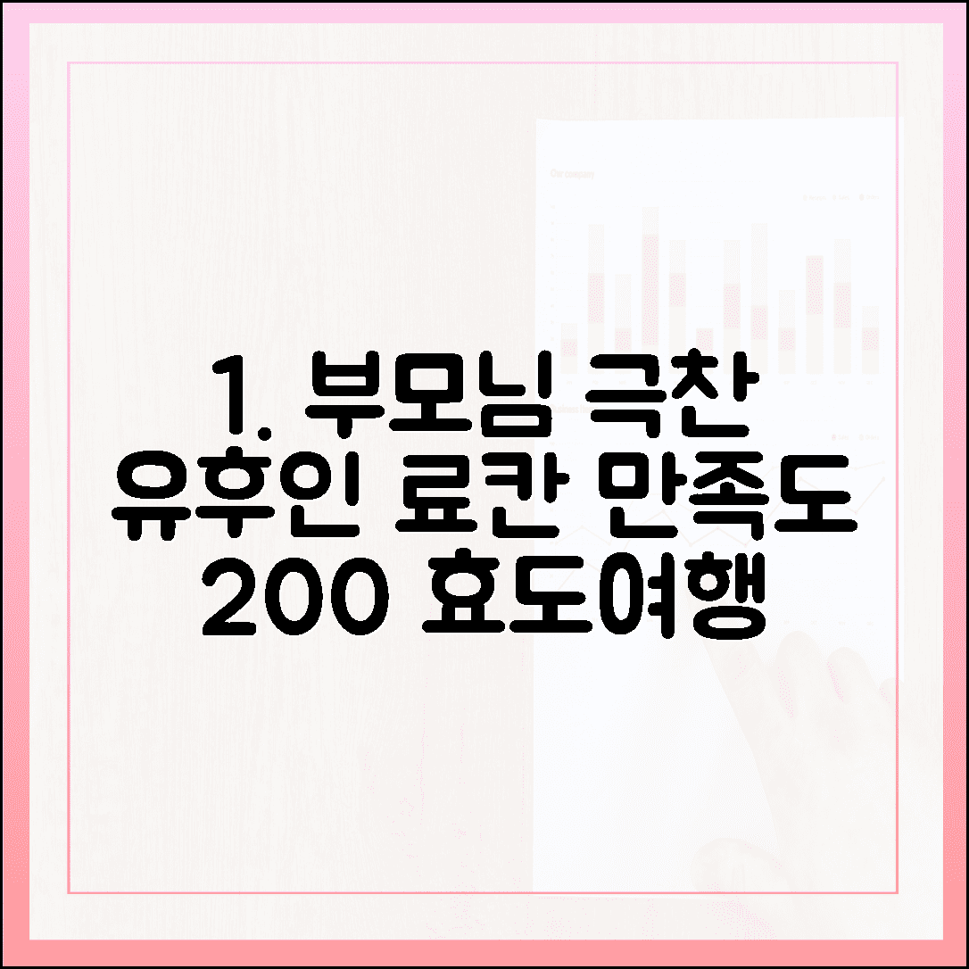 부모님 만족도 200% 보장, 효도 여행으로 딱 좋은 유후인 료칸 추천 3곳