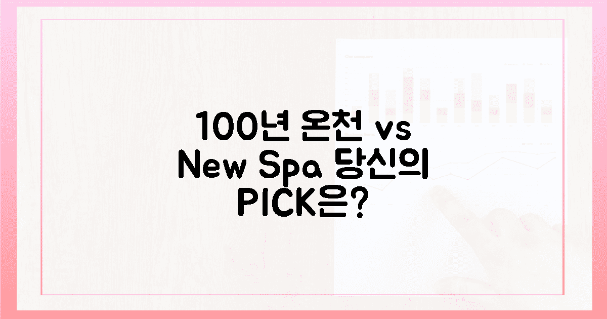 100년 된 온천 vs 신상 스파, 당신의 선택은?