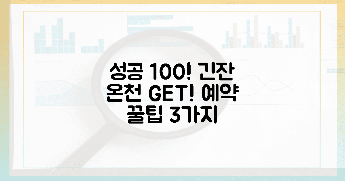 100% 성공! 긴잔 온천 예약 꿀팁 3가지