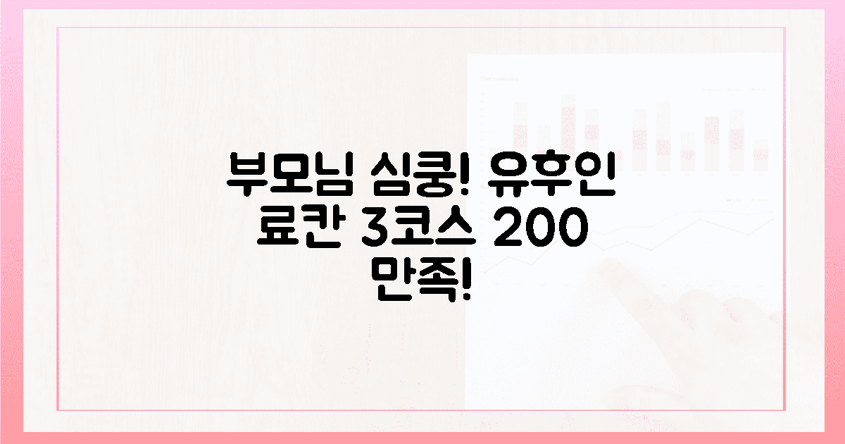 200% 만족! 부모님 심쿵 유후인 료칸 3코스