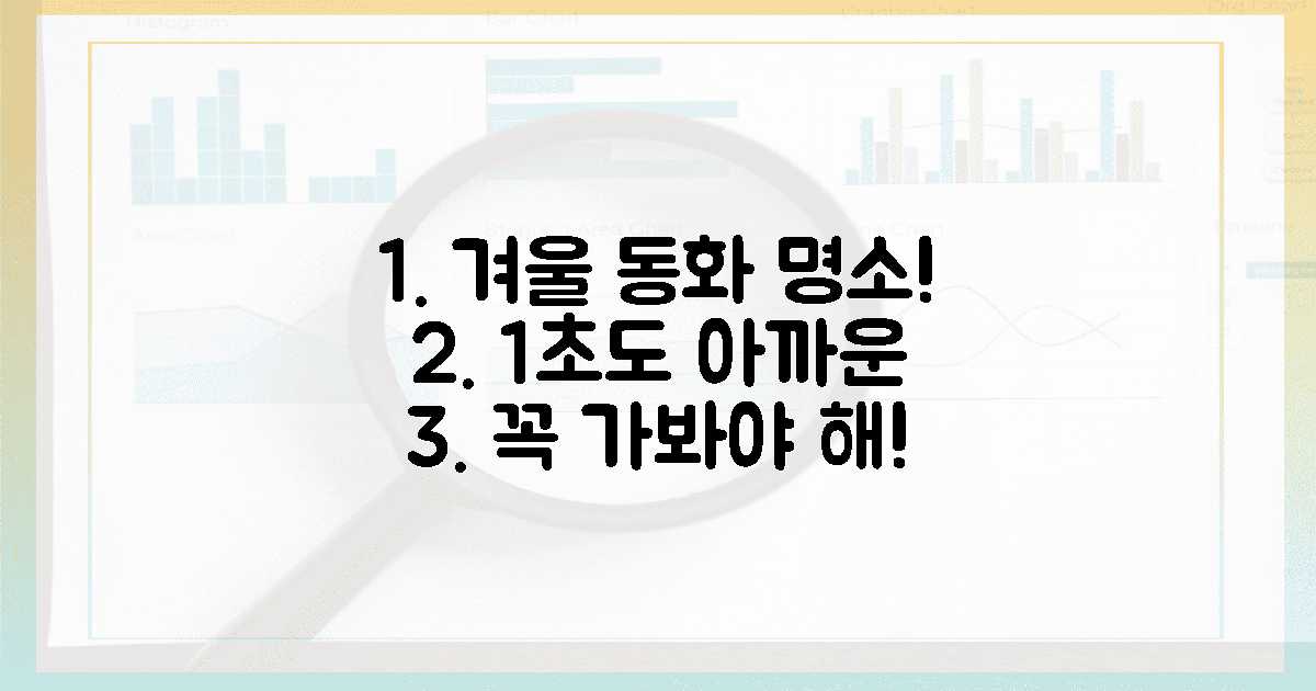 1초도 아까워요! 잊지 못할 겨울 동화, 어디일까?